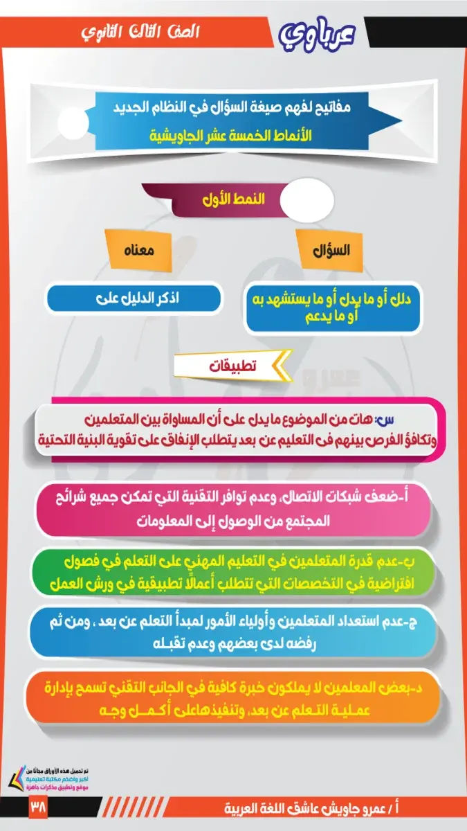 صورة غلاف مراجعة القراءة للصف الثالث الثانوي 2026