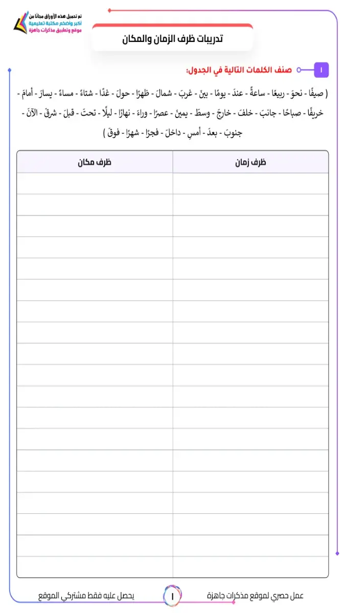 صورة غلاف تدريبات ظرف الزمان والمكان لمادة اللغة العربية 2026 بالاجابات