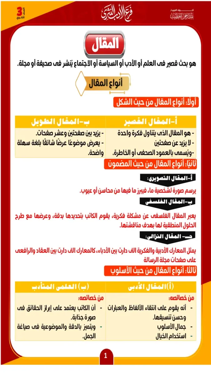 صورة غلاف مراجعة الأدب النثري للصف الثالث الثانوي 2026