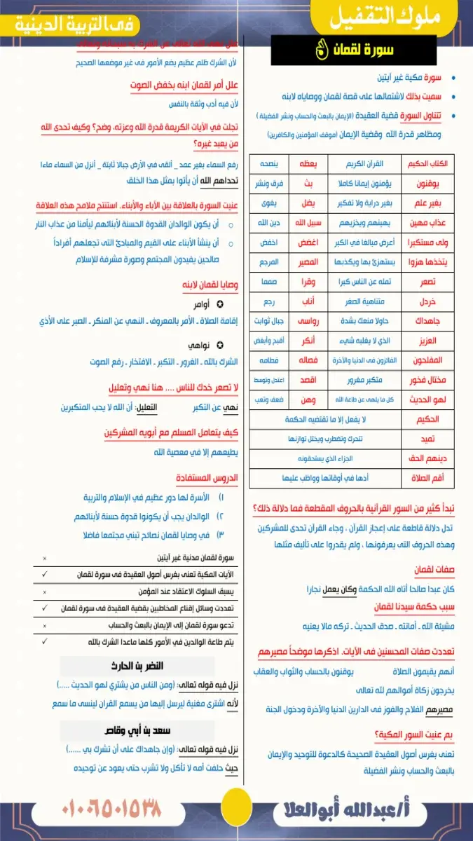 صورة غلاف ملخص دين سؤال وجواب للصف الثالث الثانوي 2026