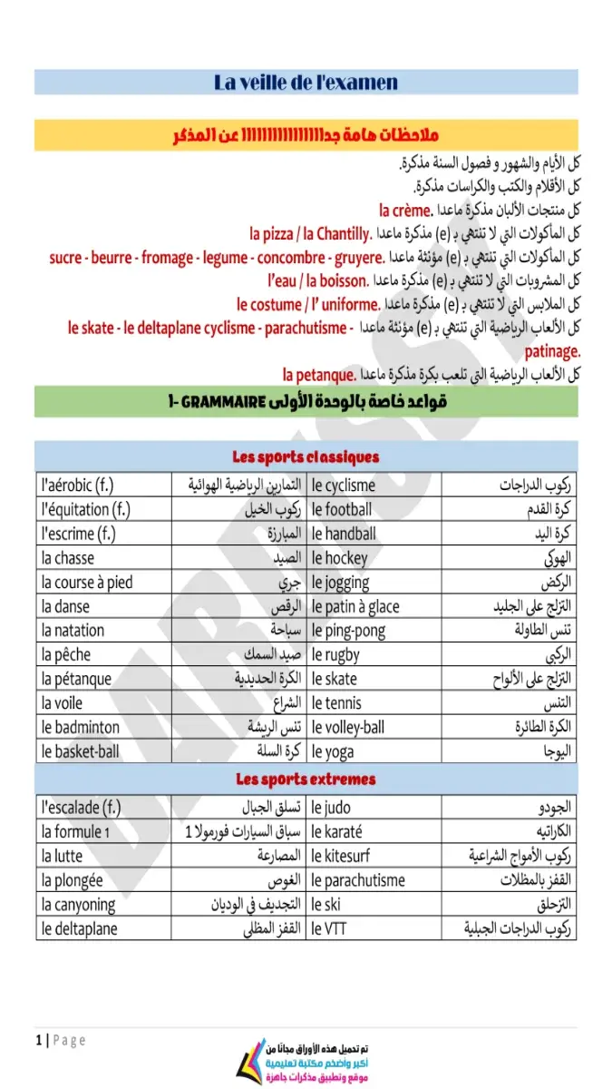 صورة غلاف مراجعة القواعد فرنساوي للصف الثالث الثانوي 2026