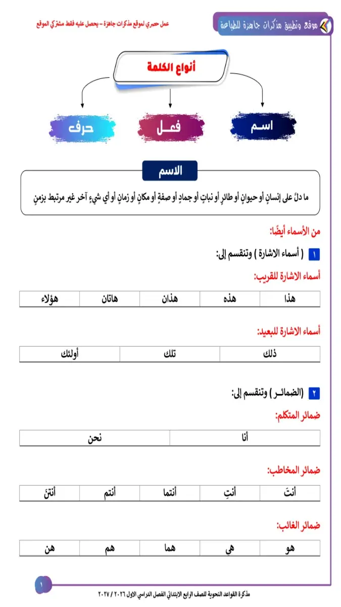 صورة غلاف مذكرة النحو للصف الرابع الابتدائي الترم الاول 2027