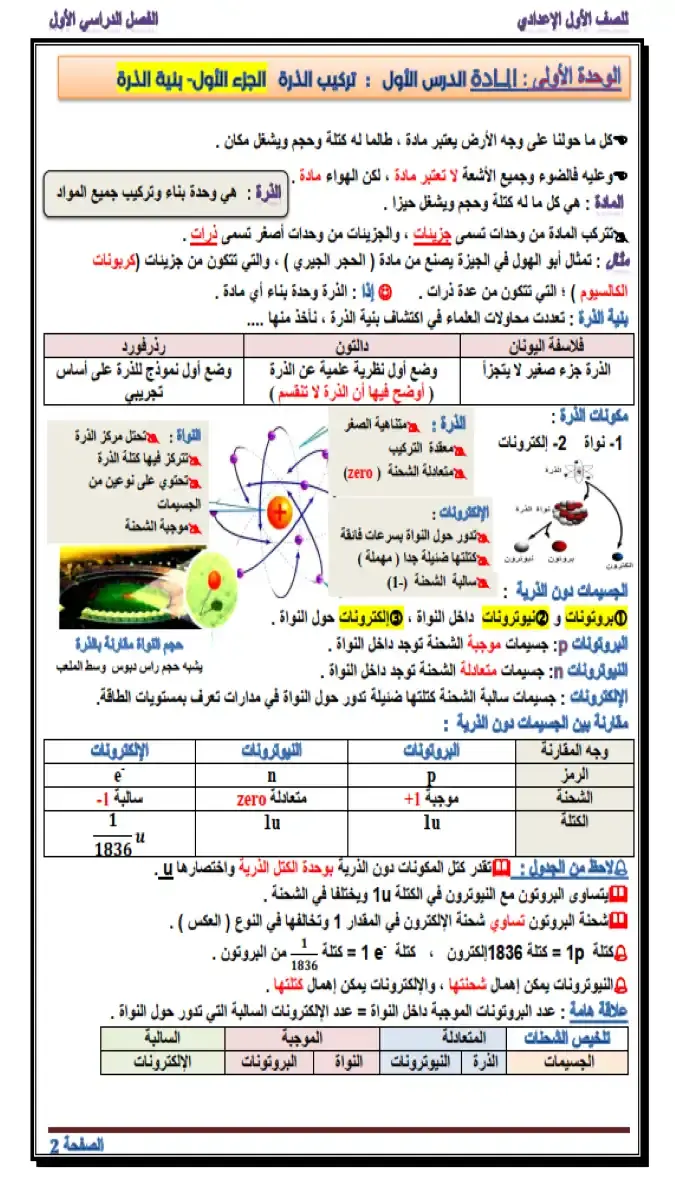 صورة غلاف مذكرة العلوم للصف الاول الاعدادي الترم الاول 2027