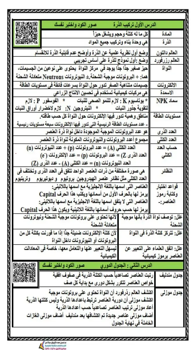 صورة غلاف ملخص العلوم الترم الأول للصف الاول الاعدادي 2027 بالإجابات