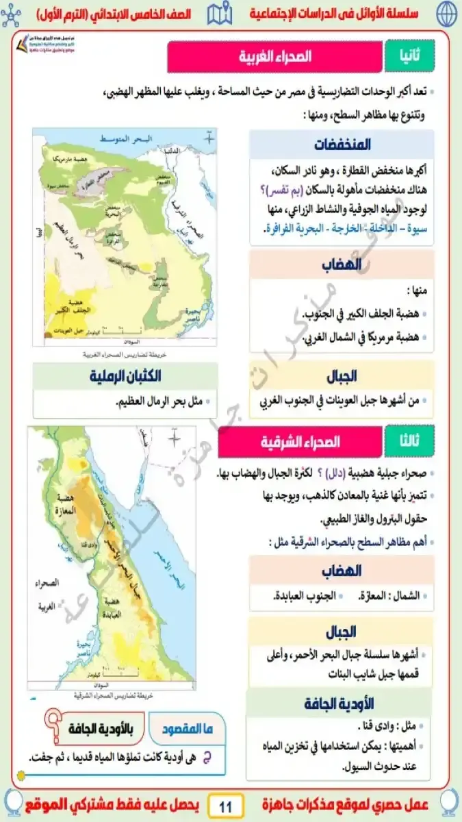 صورة غلاف مذكرة الدراسات الاجتماعية للصف الخامس الابتدائي الترم الأول 2027