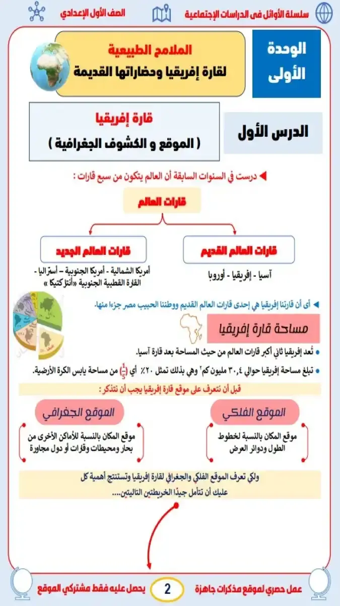 صورة غلاف مذكرة الدراسات الاجتماعية الترم الأول للصف الأول الإعدادي 2027