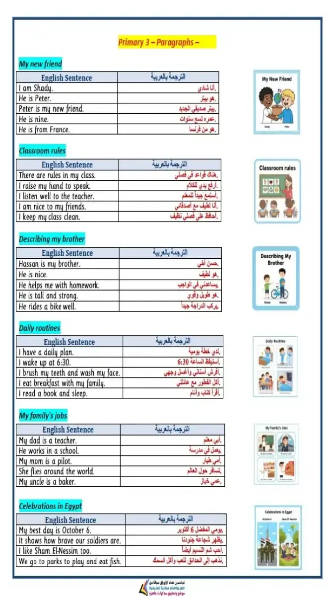 براجرافات انجليزي للصف الثالث الابتدائي ترم اول 2025 PDF