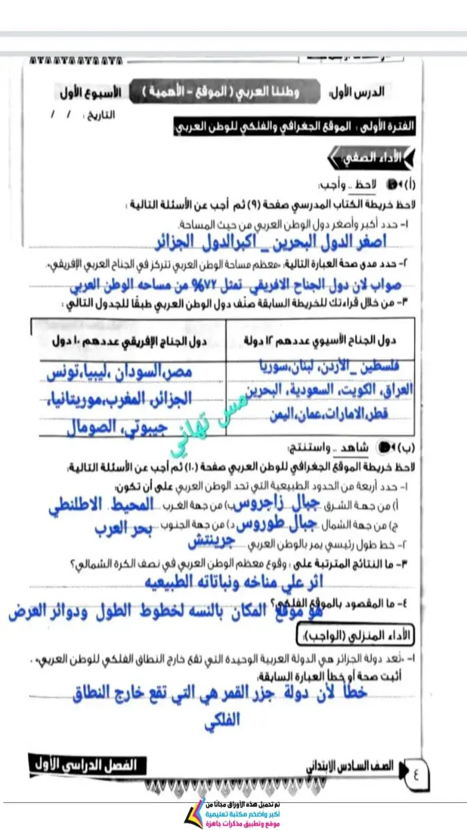 صورة غلاف حل كتاب التقييمات دراسات اجتماعية للصف السادس الابتدائي الترم الاول 2027