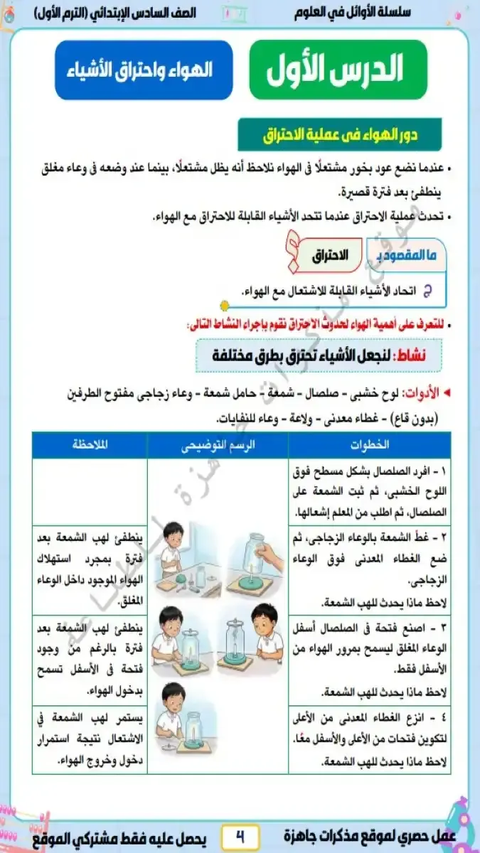 صورة غلاف مذكرة العلوم للصف السادس الابتدائي الترم الاول 2027