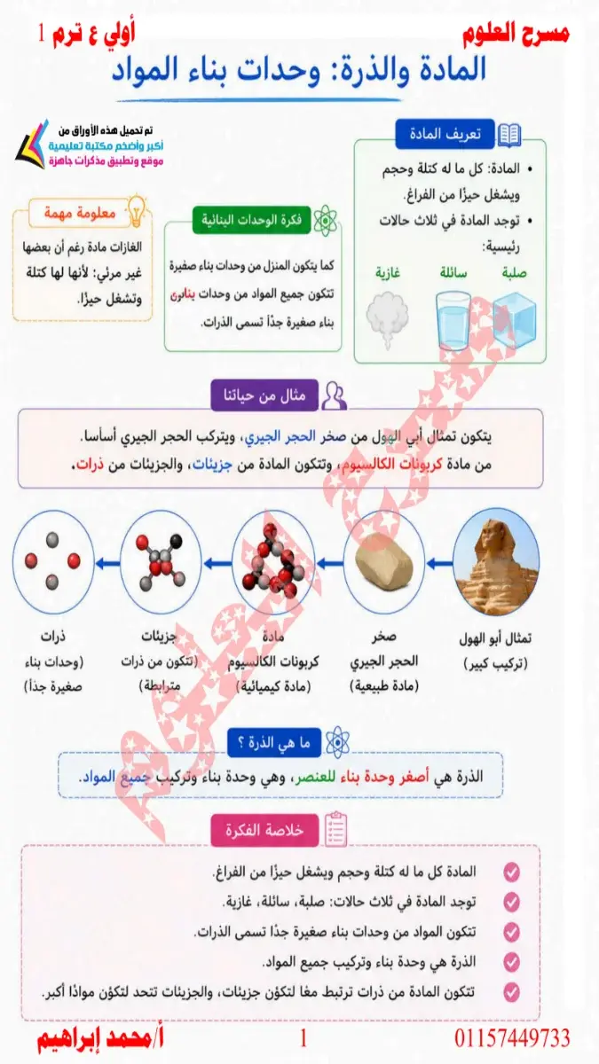 صورة غلاف مذكرة مسرح العلوم للصف الاول الاعدادي الترم الاول 2027