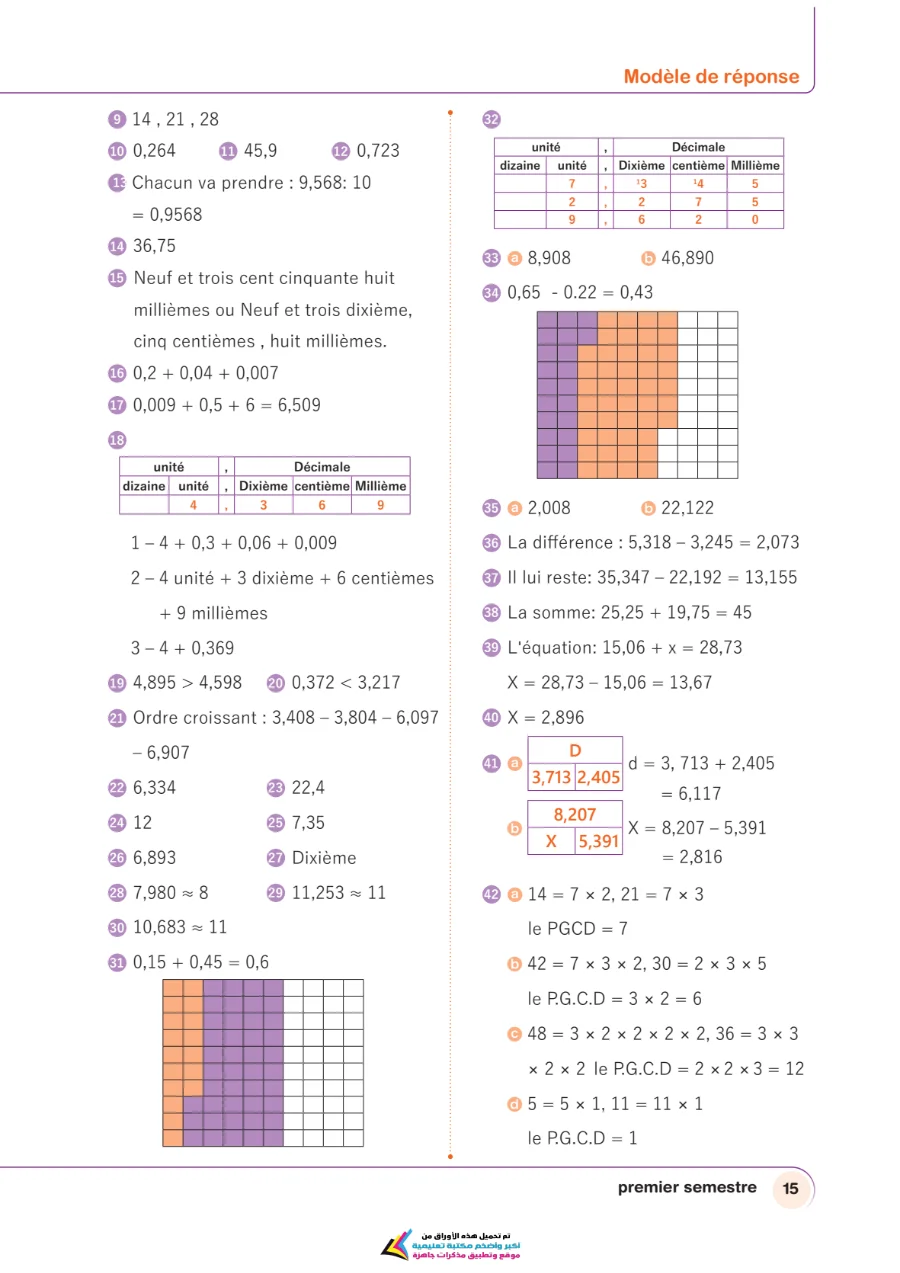 معاينة الصفحة 15 من مراجعة Math بالفرنساوي شهر أكتوبر بالاجابات للصف الخامس الابتدائي PDF 2027