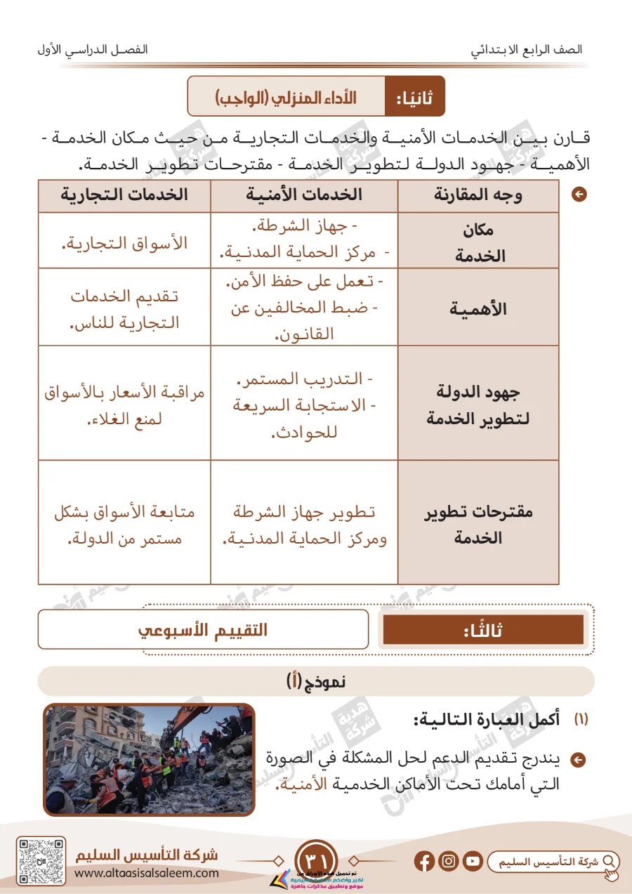 معاينة الصفحة 31 من حل كتاب التقييمات دراسات اجتماعية للصف الرابع الابتدائي الترم الاول PDF 2026