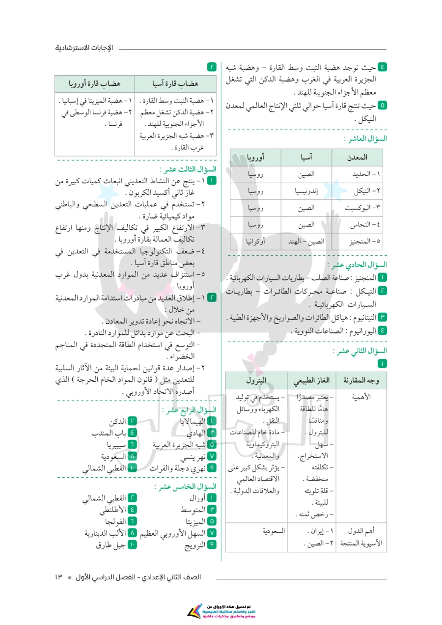 معاينة الصفحة 12 من امتحانات الشاطر لشهر أكتوبر دراسات اجتماعية للصف الثاني الاعدادي بالاجابات PDF 2027