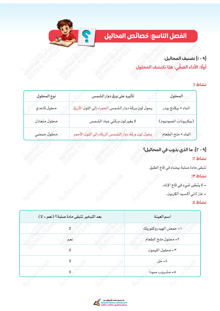 معاينة الصفحة 91 من تقييمات سلاح التلميذ علوم للصف السادس الابتدائي الترم الاول PDF 2027 بالاجابات