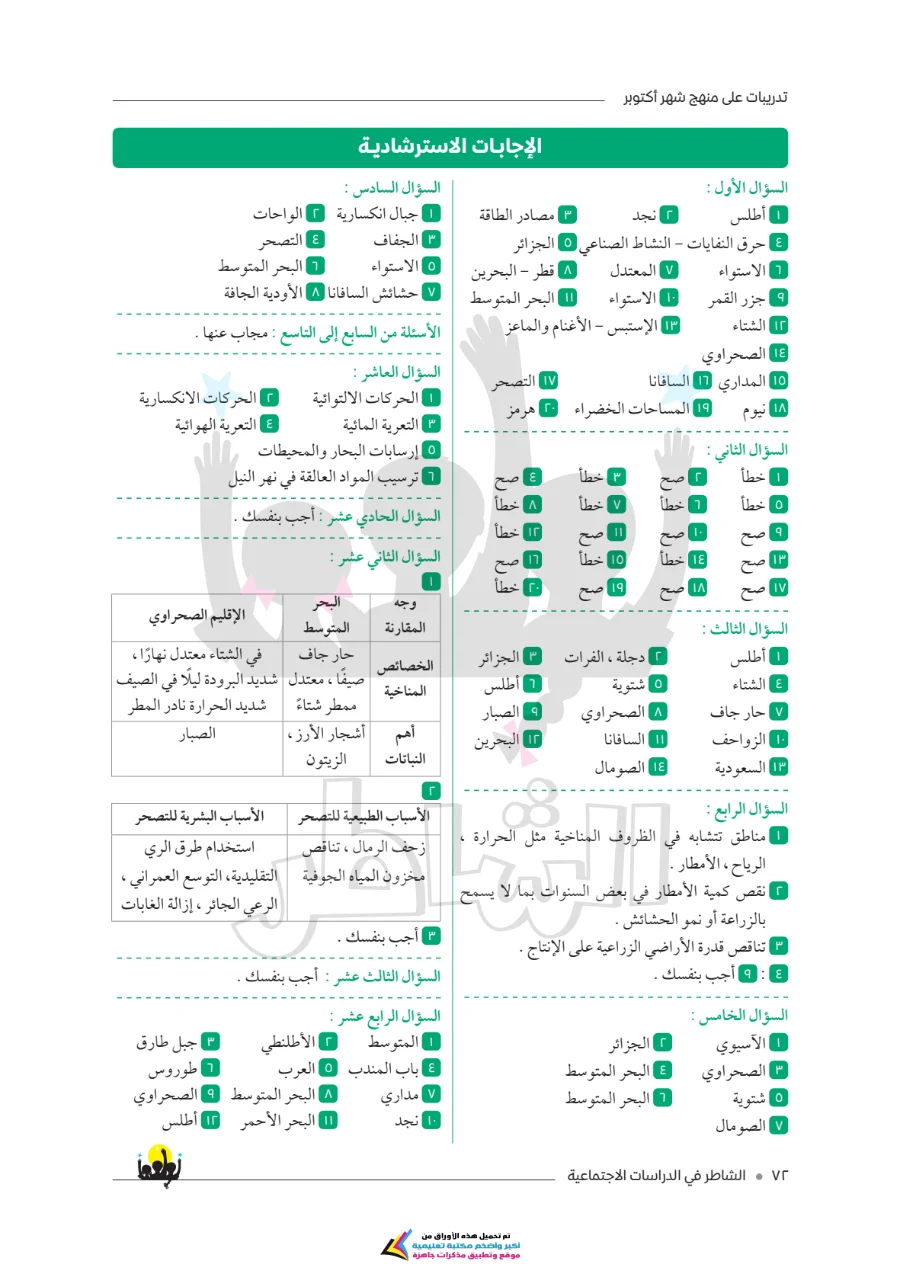 معاينة الصفحة 9 من امتحانات الشاطر لشهر أكتوبر دراسات اجتماعية للصف السادس الابتدائي بالاجابات PDF 2027