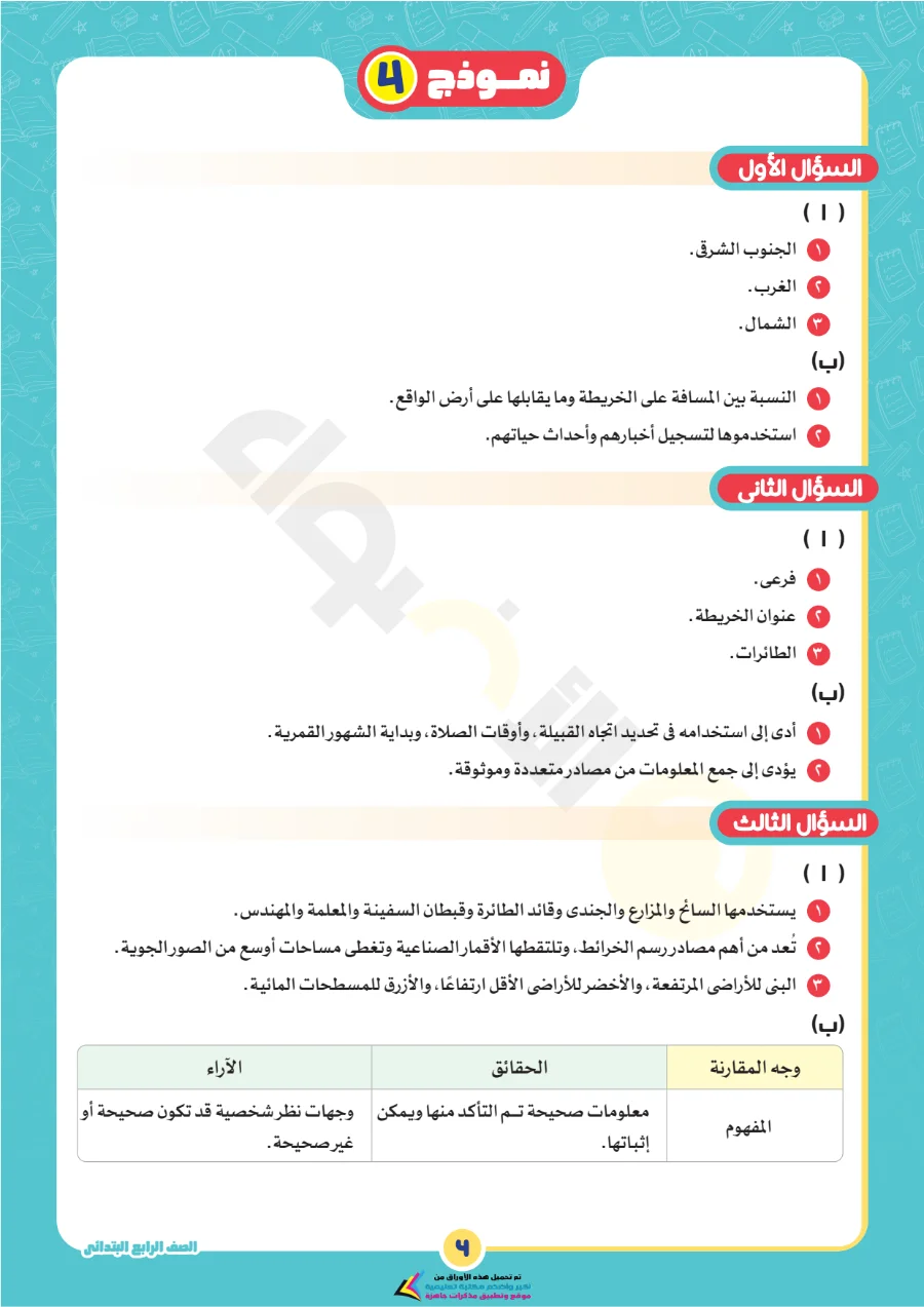 معاينة الصفحة 11 من بالاجابات امتحانات شهر اكتوبر دراسات اجتماعية للصف الرابع الابتدائي PDF 2027 نماذج الأضواء