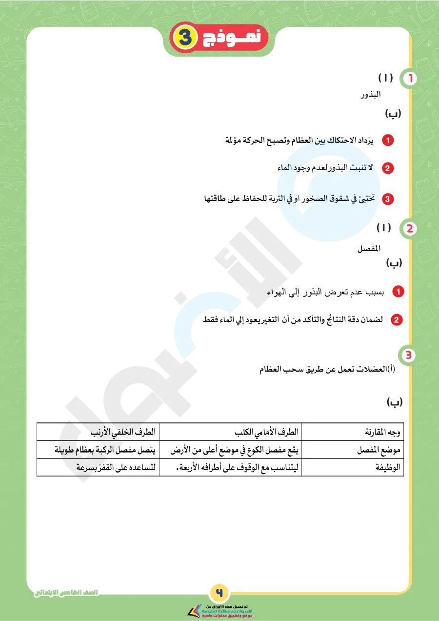 معاينة الصفحة 10 من بالاجابات امتحانات شهر اكتوبر علوم للصف الخامس الابتدائي PDF 2027 نماذج الأضواء