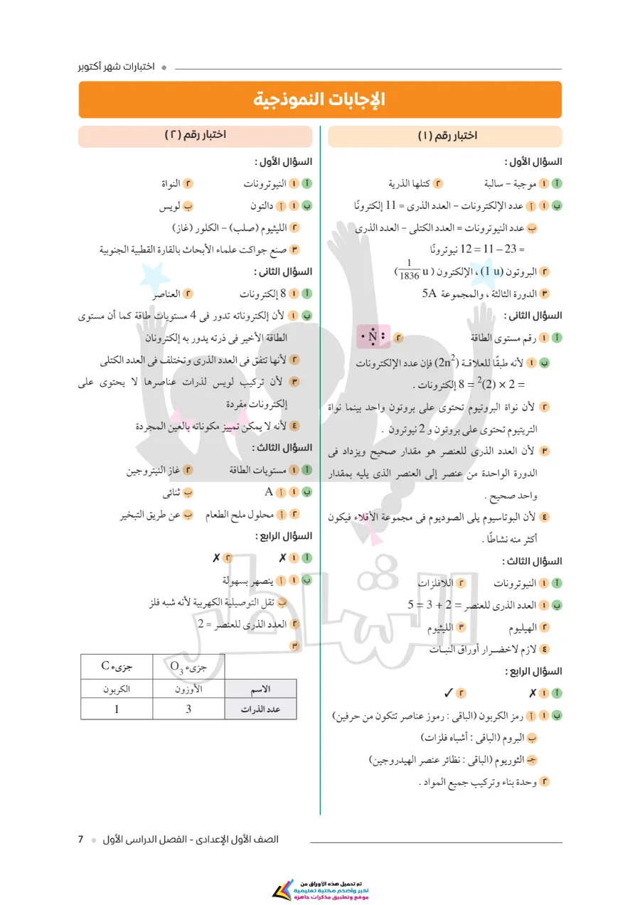 معاينة الصفحة 6 من امتحانات الشاطر لشهر أكتوبر علوم للصف الاول الاعدادي بالاجابات PDF 2027
