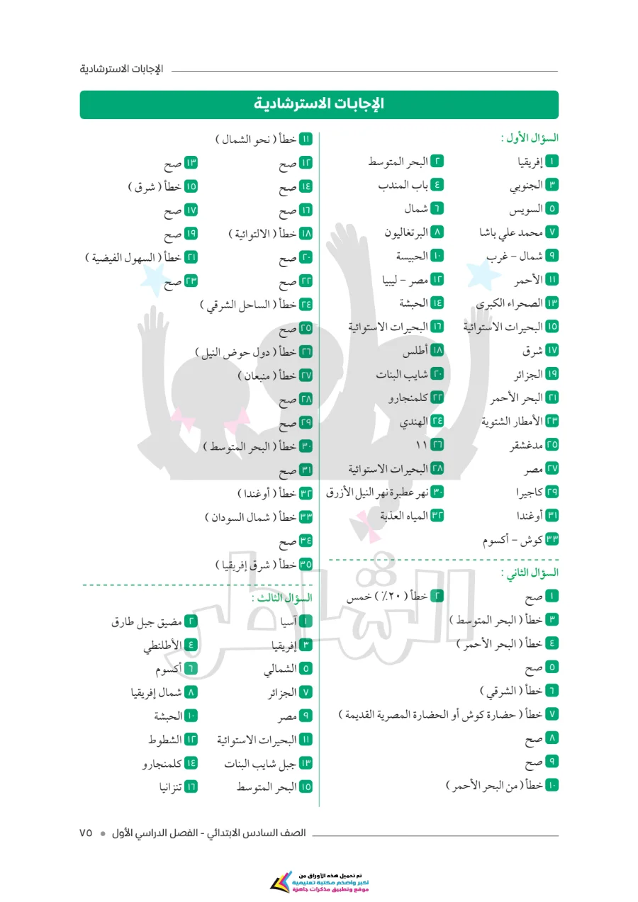 معاينة الصفحة 12 من امتحانات الشاطر لشهر أكتوبر دراسات اجتماعية للصف الاول الاعدادي بالاجابات PDF 2027