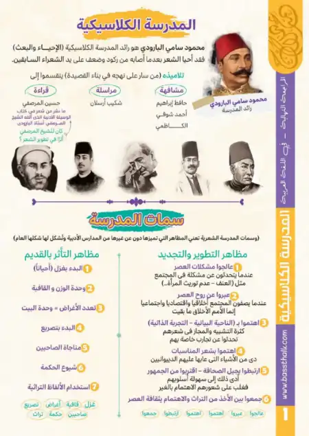 الست محاضرات لبسطتهالك في اللغة العربية لتالتة ثانوي - اعداد مستر محمد صلاح