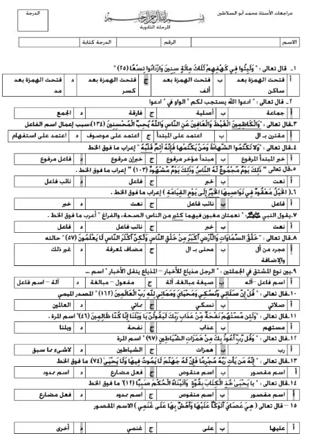 عدد 250 سؤال بالاجابات نحو تالتة ثانوي - اعداد مستر محمد ابو السلاطين