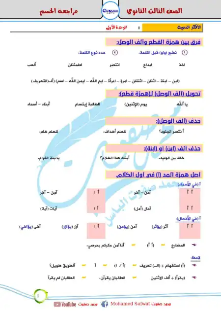 مراجعة الحسم في النحو لتالتة ثانوي بالاجابات - اعداد مستر محمد صفوت