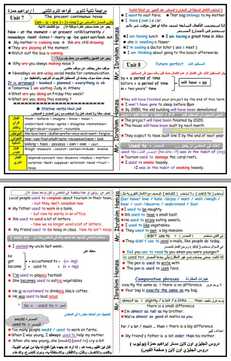مراجعة وملخص جرامر للصف الثاني الثانوي الترم الثاني 2023 مستر ابراهيم حمزة