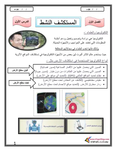 مذكرة تكنولوجيا المعلومات رابعة ابتدائي الترم الاول بدون حقوق