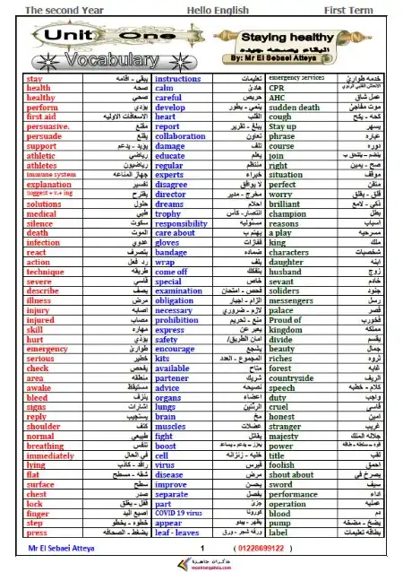 مذكرة انجليزي تانية ثانوي ترم اول 2025 مستر السباعي عطية