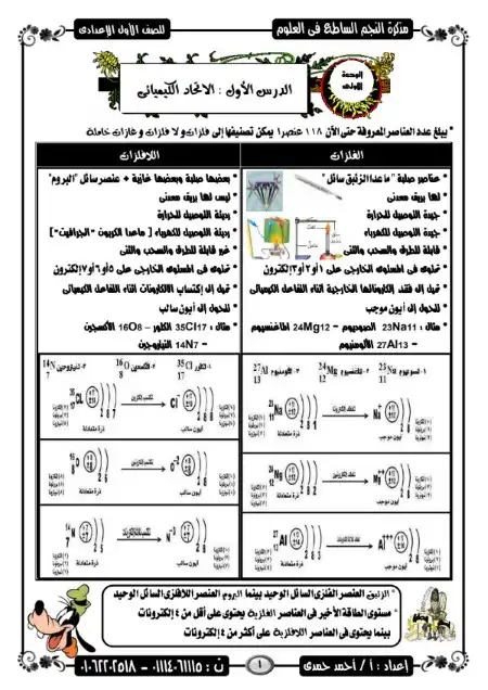 مذكرة النجم الساطع في علوم اولى اعدادي ترم ثاني - اعداد مستر احمد حمدي