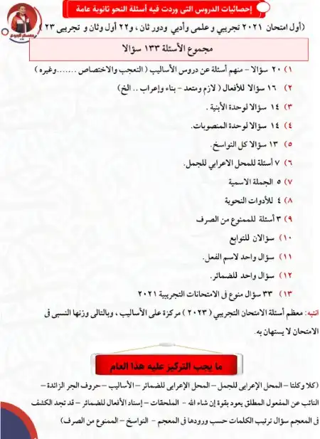 اسئلة النحو في امتحانات الثانوية العامة السابقة حتى 2022 PDF