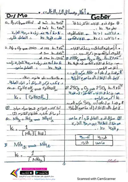 افكار ومسائل وملاحظات الاتزان كيمياء تالتة ثانوي - اعداد مستر جابر محمد