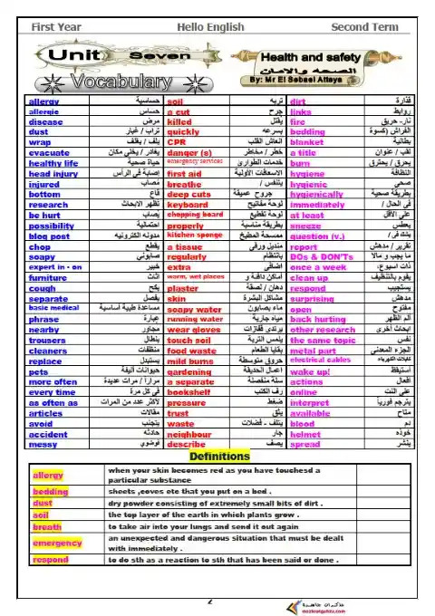 مذكرة انجليزي اولى ثانوي ترم ثاني 2024 مستر السباعي عطية