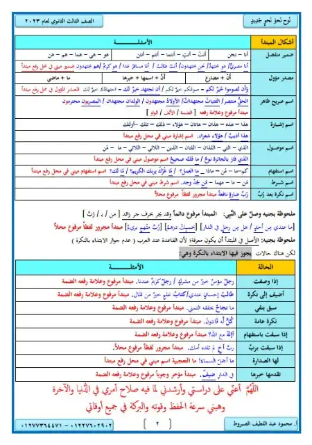 أقوى مذكرة نحو للصف الثالث الثانوي مستر محمود عبد اللطيف PDF