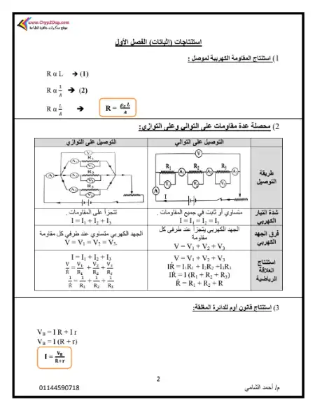 الاستنتاجات والوحدات فيزياء تالته ثانوي - اعداد مستر احمد الشامي