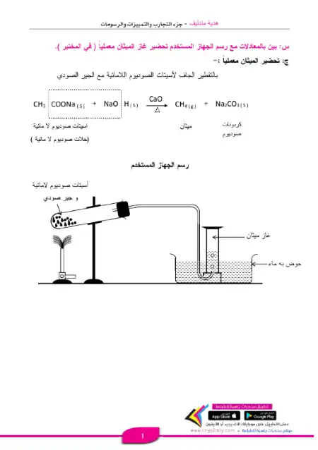 جزء التجارب والرسومات من كتاب مندليف كيمياء تالتة ثانوي