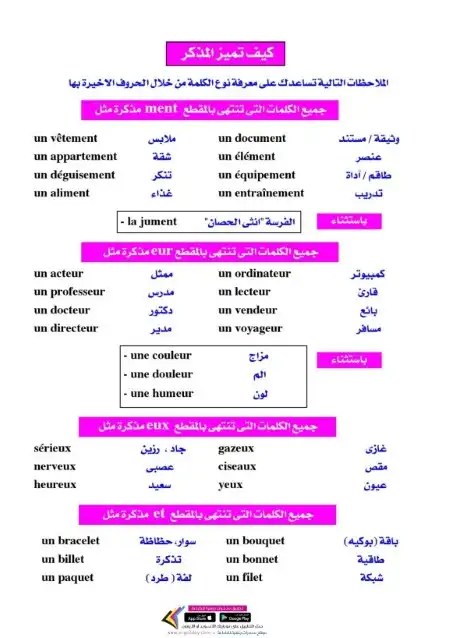 كيف تفرق بين المذكر والمؤنث فرنساوي تالتة ثانوي مسيو حسين ابو العينين