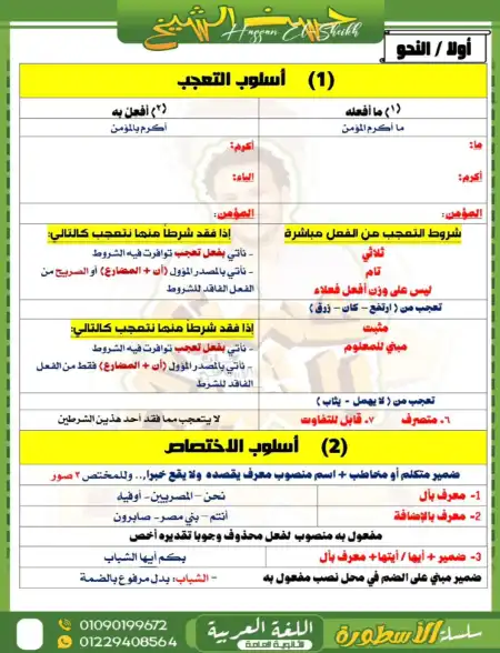 المراجعة الاولى مستر حسن الشيخ 2023 لغة عربية للصف الثاني الثانوي الترم الثاني PDF