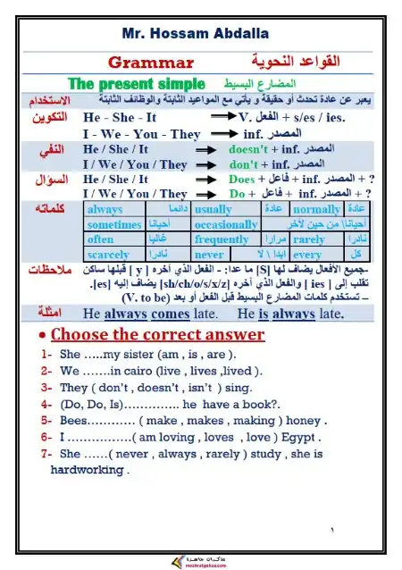 جرامر مستوى ثاني ( ازمنه ) للمرحلة الابتدائية والاعدادية مستر حسام عبد الله