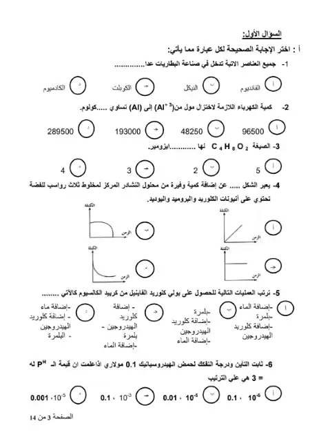 امتحان تجريبي كيمياء تالتة ثانوي ازهر 2021-2022 بالاجابات