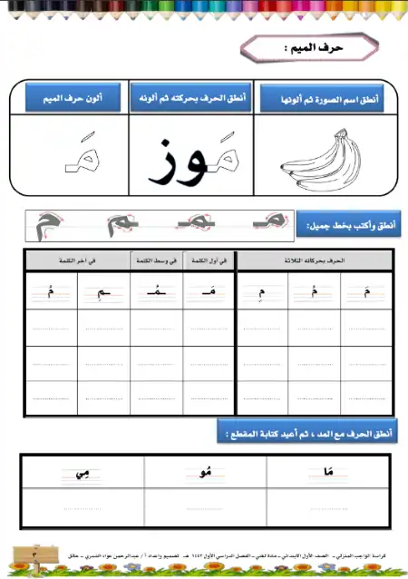 انشطة لغة عربية للاطفال مثل نطق الحرف وتلوينه وكتابة الحروف والمقاطع الصوتية