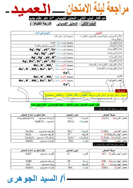 اهم افكار الباب الثاني في كيمياء تالتة ثانوي - اعداد مستر السيد الجوهري