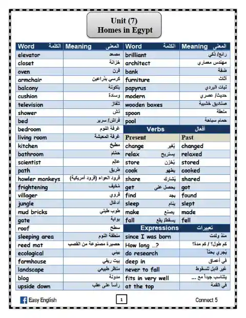 اهم كلمات منهج انجليزي خامسة ابتدائي الترم الثاني 2024 ايزي انجلش