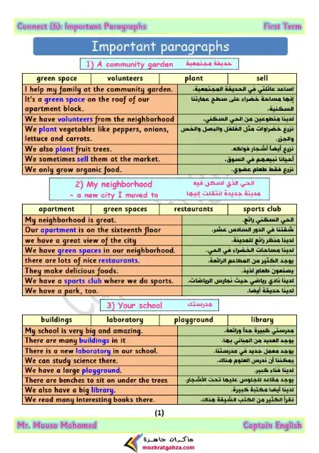 براجرافات انجليزي 6 ابتدائي ترم اول 2024 مستر موسى محمد