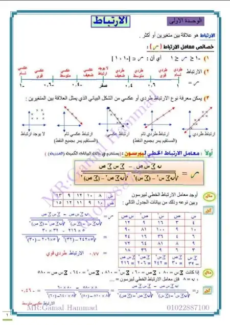 بنك اسئلة الاحصاء بالاجابات للصف الثالث الثانوي مستر جمال حماد PDF