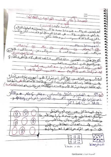 تجميعة افكار كتب المراجعات النهائية في كيمياء تالتة ثانوي