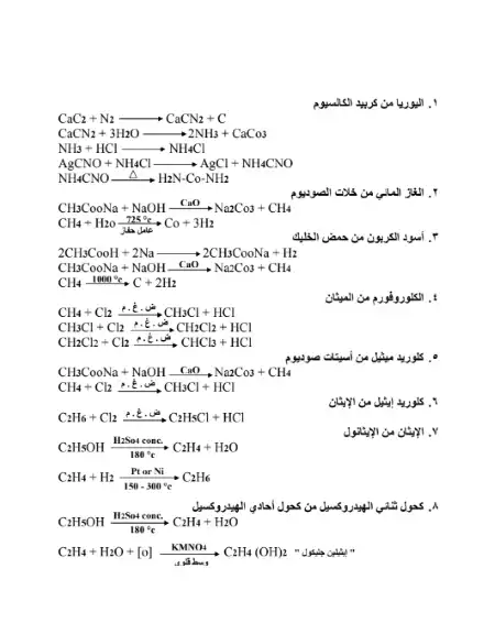 جميع تحويلات الكيمياء العضوية تالتة ثانوي - بدون حقوق