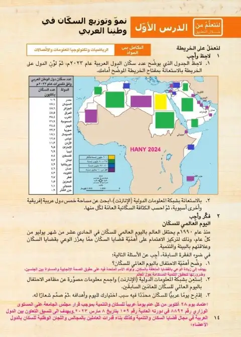 حل كتاب دراسات سادسة ابتدائي ترم ثاني 2024 مستر هاني ناجح