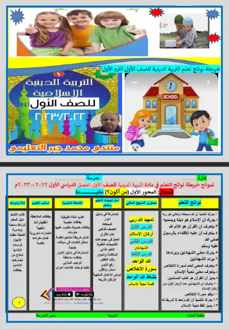 خريطة نواتج تعلم تربية اسلامية اولى ابتدائي ترم اول مستر محمد جبر
