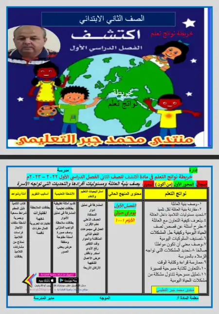 خريطة نواتج تعلم اكتشف تانية ابتدائي ترم اول مستر محمد جبر